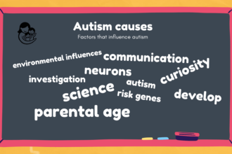 Word cloud of autism causes on a chalkboard background illustrating factors that influence autism, including terms like parental age, environmental influences, communication, neurons, science, and curiosity